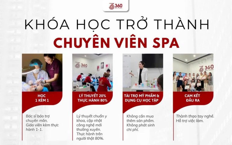 “Chưa có gì trong tay” – chỉ cần có đam mê, còn lại để 360 Academy lo!